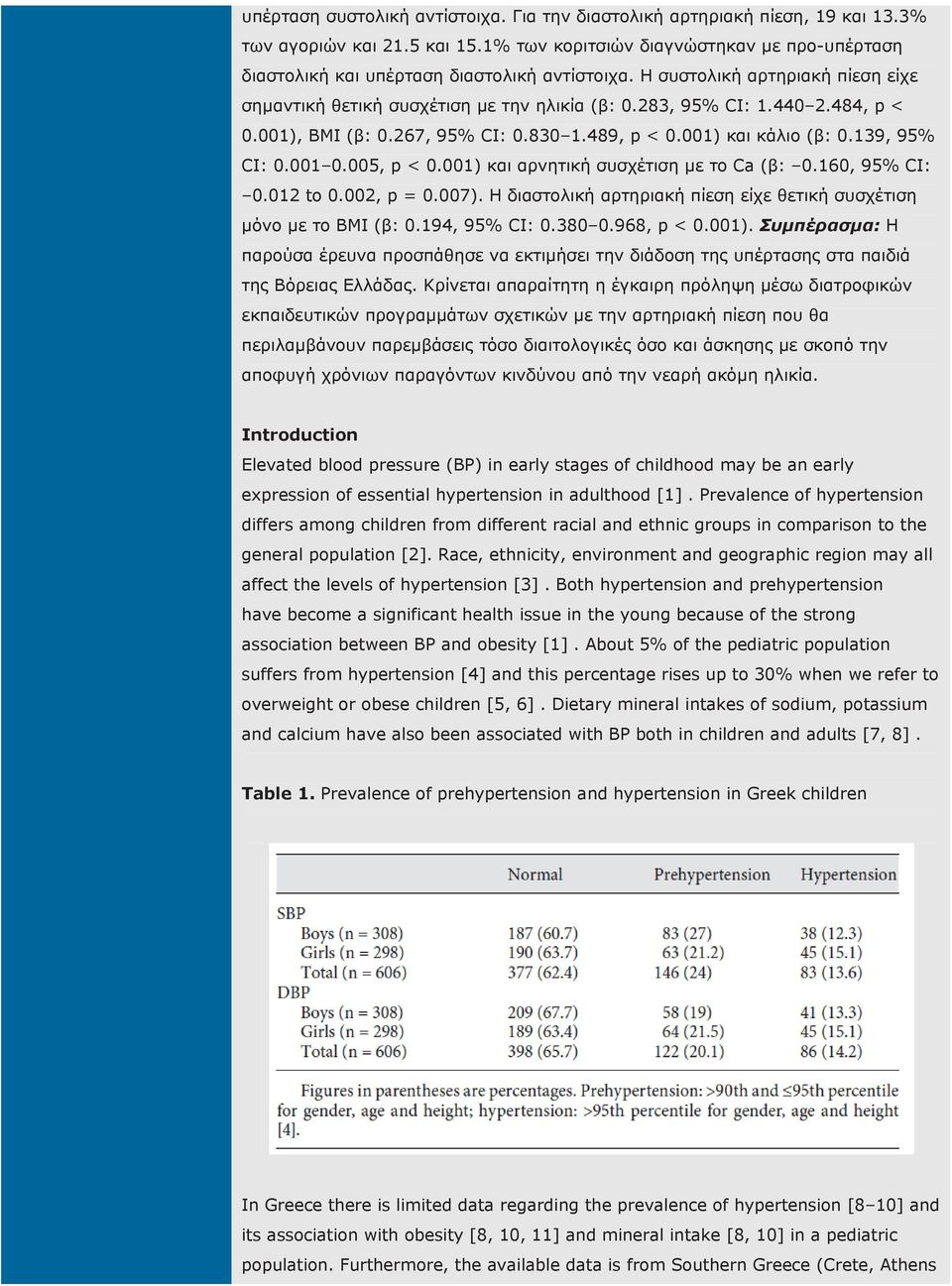 001 0.005, p < 0.001) και αρνητική συσχέτιση µε το Ca (β: 0.160, 95% CI: 0.012 to 0.002, p = 0.007). Η διαστολική αρτηριακή πίεση είχε θετική συσχέτιση µόνο µε το BMI (β: 0.194, 95% CI: 0.380 0.