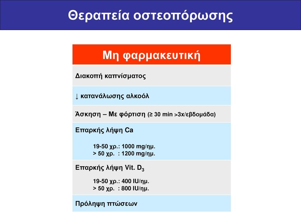 Επαρκής λήψη Ca 19-50 χρ.: 1000 mg/ημ. > 50 χρ. : 1200 mg/ημ.