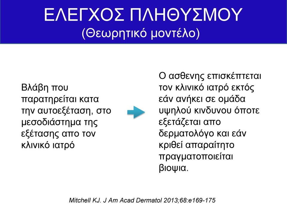 ιατρό εκτός εάν ανήκει σε ομάδα υψηλού κινδυνου όποτε εξετάζεται απο δερματολόγο και