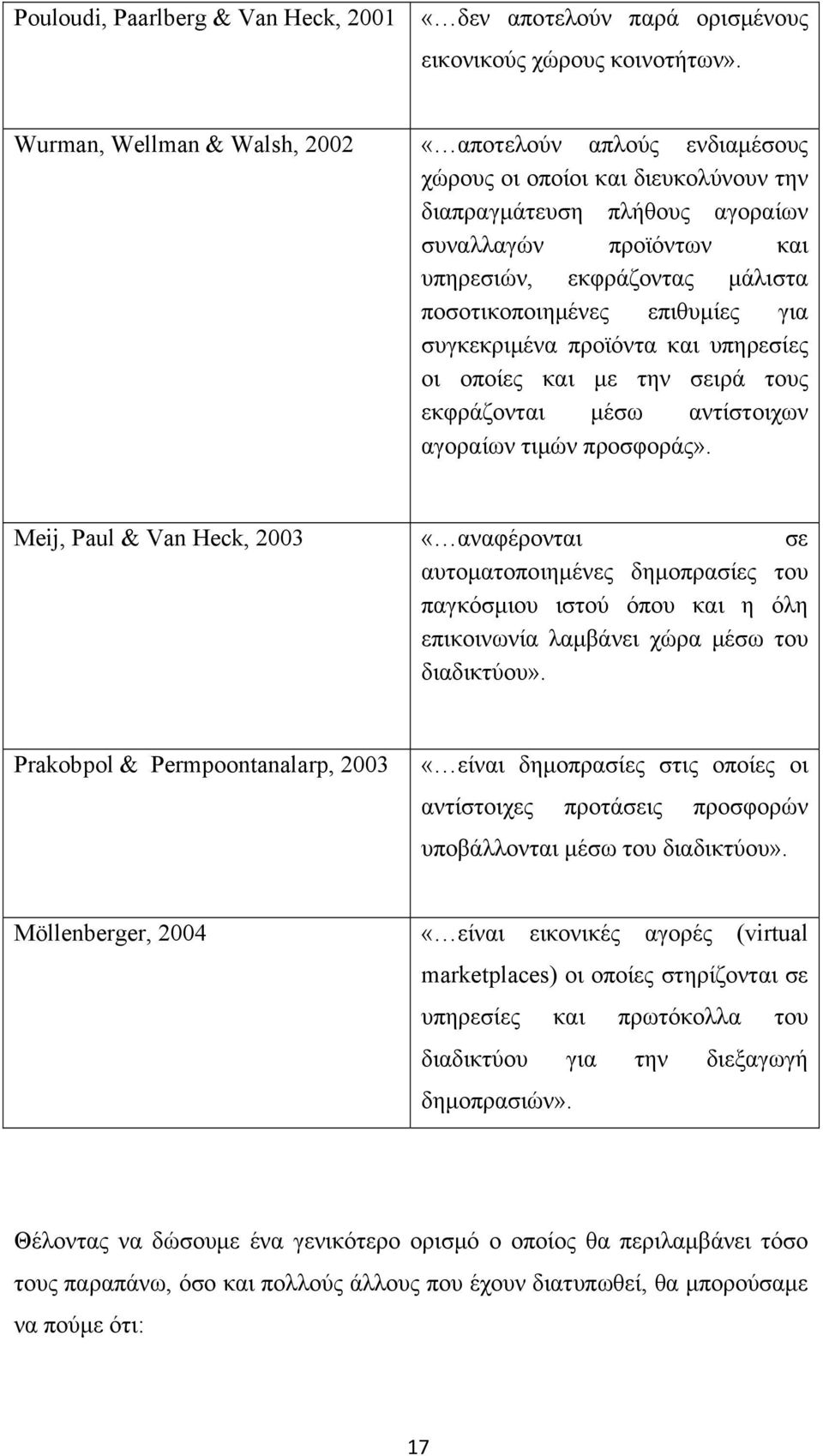 ποσοτικοποιημένες επιθυμίες για συγκεκριμένα προϊόντα και υπηρεσίες οι οποίες και με την σειρά τους εκφράζονται μέσω αντίστοιχων αγοραίων τιμών προσφοράς».