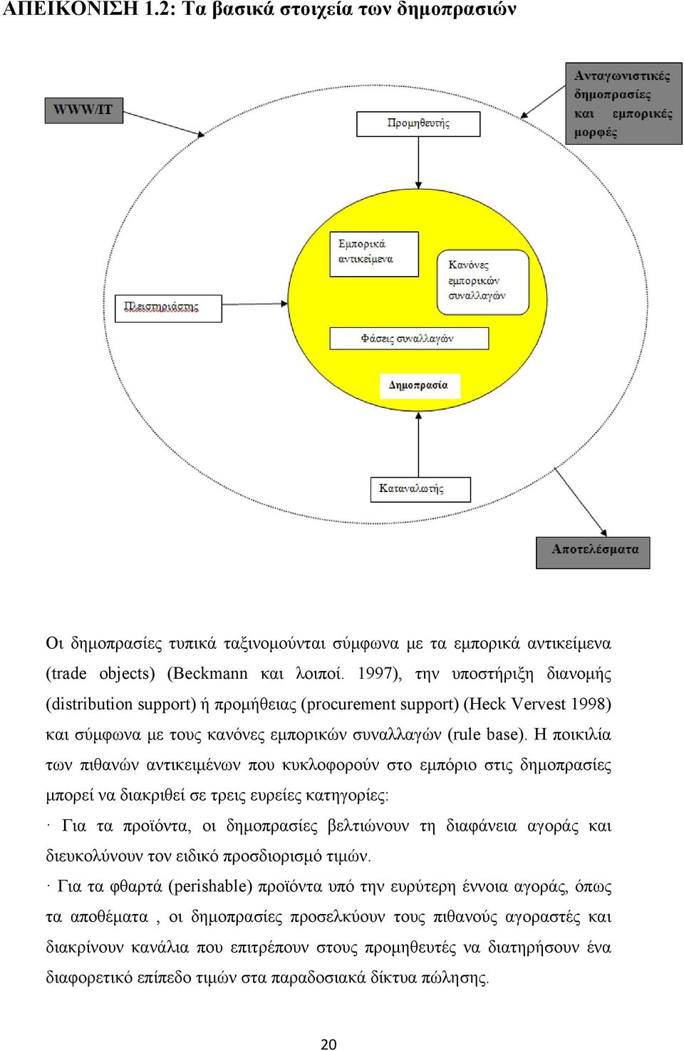 Η ποικιλία των πιθανών αντικειμένων που κυκλοφορούν στο εμπόριο στις δημοπρασίες μπορεί να διακριθεί σε τρεις ευρείες κατηγορίες: Για τα προϊόντα, οι δημοπρασίες βελτιώνουν τη διαφάνεια αγοράς και