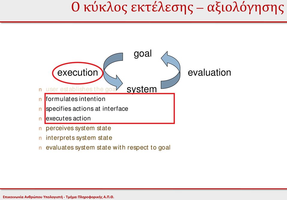 at interface executes action perceives system state