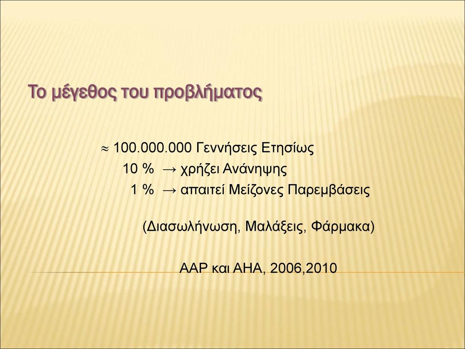 Ανάνηψης 1 % απαιτεί Μείζονες Παρεμβάσεις