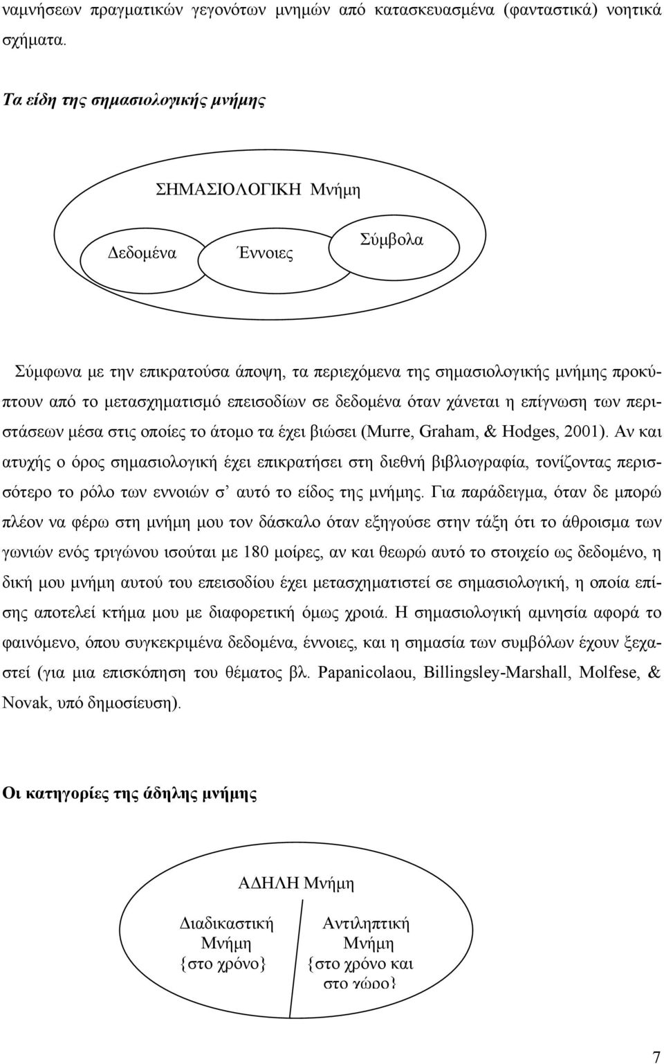 σε δεδομένα όταν χάνεται η επίγνωση των περιστάσεων μέσα στις οποίες το άτομο τα έχει βιώσει (Murre, Graham, & Hodges, 2001).