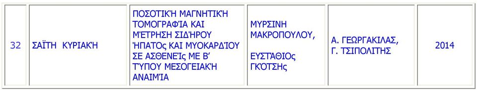 ΜΥΟΚΑΡΔΊΟΥ ΣΕ ΑΣΘΕΝΕΊς ΜΕ Β ΤΎΠΟΥ ΜΕΣΟΓΕΙΑΚΉ