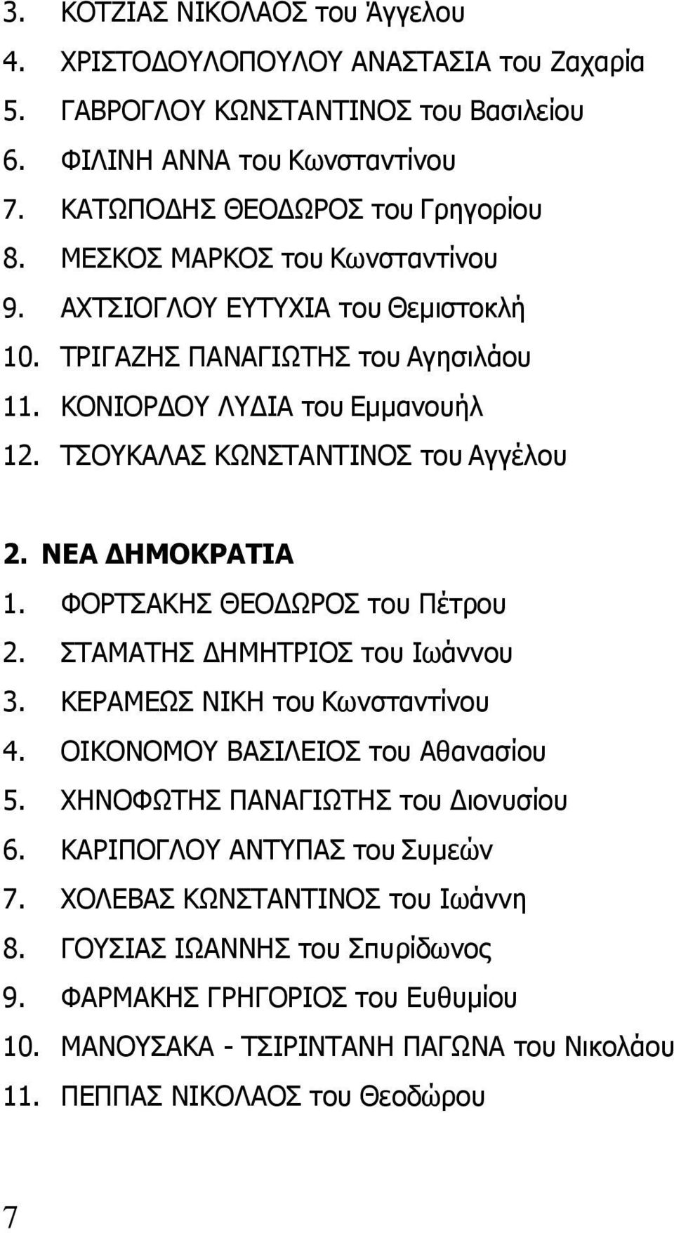 ΝΕΑ ΔΗΜΟΚΡΑΤΙΑ 1. ΦΟΡΤΣΑΚΗΣ ΘΕΟΔΩΡΟΣ του Πέτρου 2. ΣΤΑΜΑΤΗΣ ΔΗΜΗΤΡΙΟΣ του Ιωάννου 3. ΚΕΡΑΜΕΩΣ ΝΙΚΗ του Κωνσταντίνου 4. ΟΙΚΟΝΟΜΟΥ ΒΑΣΙΛΕΙΟΣ του Αθανασίου 5. ΧΗΝΟΦΩΤΗΣ ΠΑΝΑΓΙΩΤΗΣ του Διονυσίου 6.