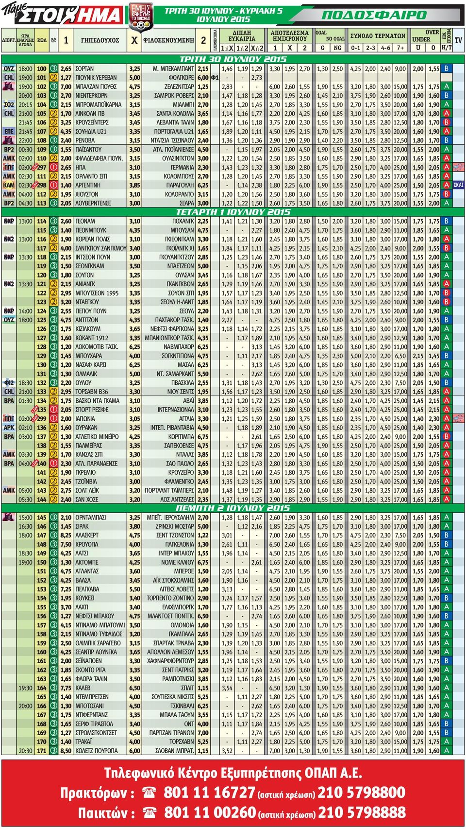 Μ. ΜΠΕΚΑΜΠΑΝΤ 2,15 1,46 1,19 1,29 3,30 1,95 2,70 1,30 4,25 2,00 2,40 9,00 2,00 1,55 CHL 19:00 101 2 1,27 ΠΙΟΥΝΙΚ ΥΕΡΕΒΑΝ 5,00 ΦΟΛΓΚΟΡΕ 6,00 Φ1 - - 2,73 EUL 19:00 102 3 7,00 ΜΠΑΛΖΑΝ ΓΙΟΥΘΣ 4,75