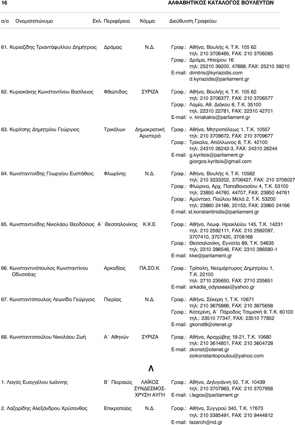 : Αθήνα, Βουλής 4, Τ.Κ. 105 62 τηλ: 210 3706377, FAX: 210 3706577 Γραφ.: Λαµία, Αθ. Διάκου 6, Τ.Κ. 35100 τηλ. 22310 22781, FAX: 22310 42701 E-mail: v. kiriakakis@parliament.gr 63.