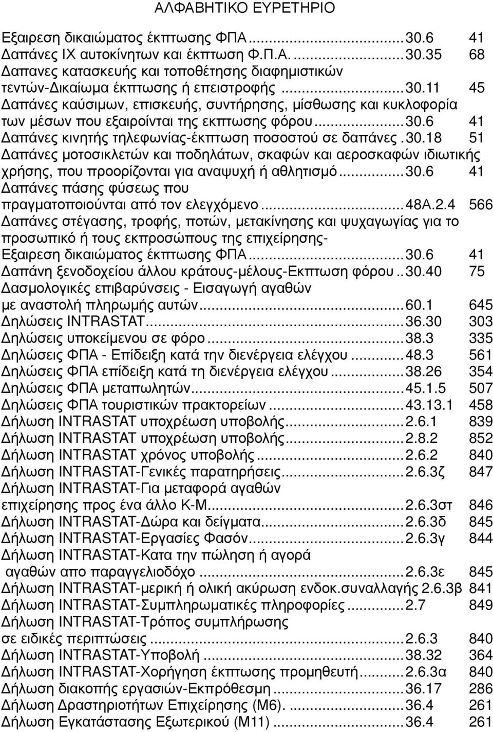 ..48α.2.4 566 απάνες στέγασης, τροφής, ποτών, µετακίνησης και ψυχαγωγίας για το προσωπικό ή τους εκπροσώπους της επιχείρησης- Εξαιρεση δικαιώµατος έκπτωσης ΦΠΑ...30.