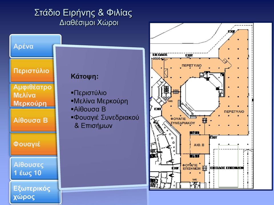 Μελίνα Μερκούρη Αίθουσα Β Φουαγιέ Συνεδριακού &