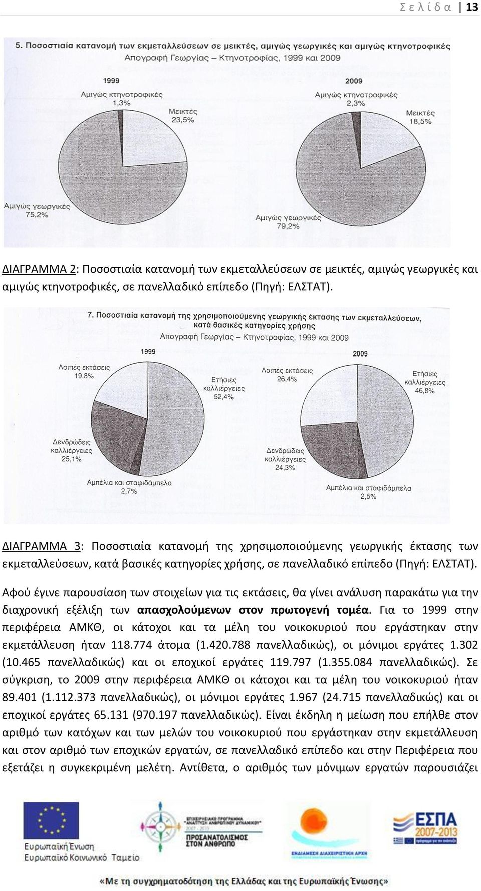 Αφοφ ζγινε παρουςίαςθ των ςτοιχείων για τισ εκτάςεισ, κα γίνει ανάλυςθ παρακάτω για τθν διαχρονικι εξζλιξθ των απαςχολοφμενων ςτον πρωτογενι τομζα.