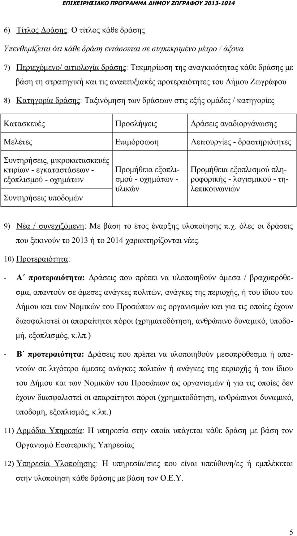 αναδιοργάνωσης Μελέτες Επιμόρφωση Λειτουργίες - δραστηριότητες Συντηρήσεις, μικροκατασκευές κτιρίων - εγκαταστάσεων - εξοπλισμού - οχημάτων Συντηρήσεις υποδομών Προμήθεια εξοπλισμού - οχημάτων -