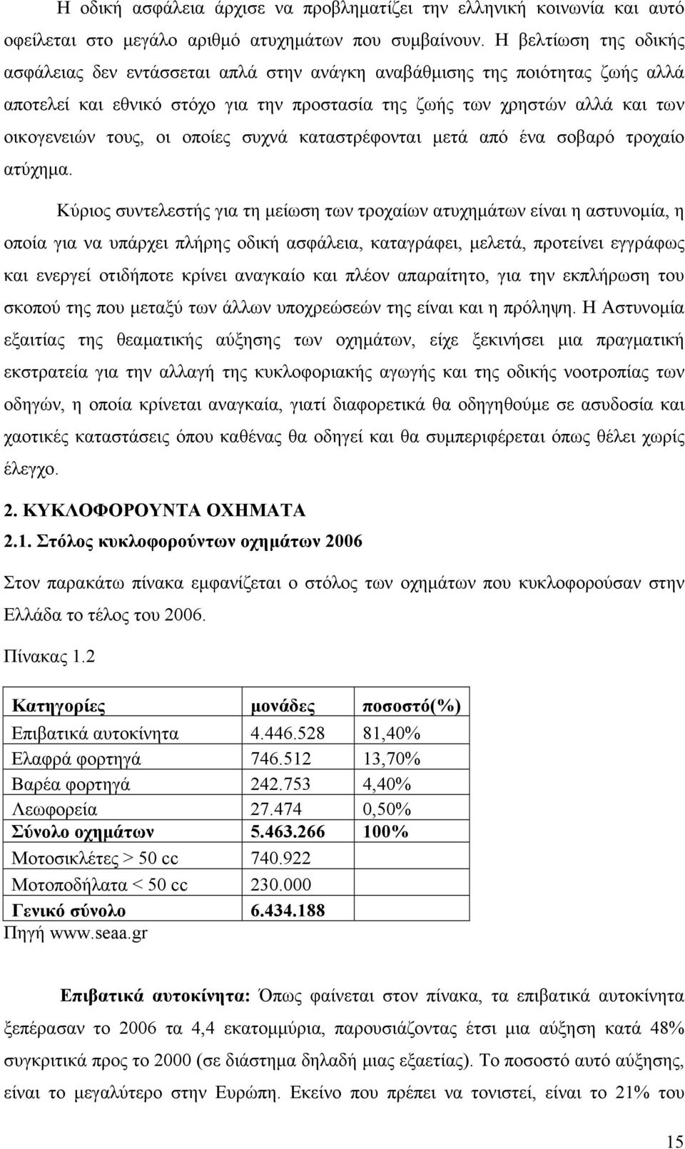 οποίες συχνά καταστρέφονται μετά από ένα σοβαρό τροχαίο ατύχημα.