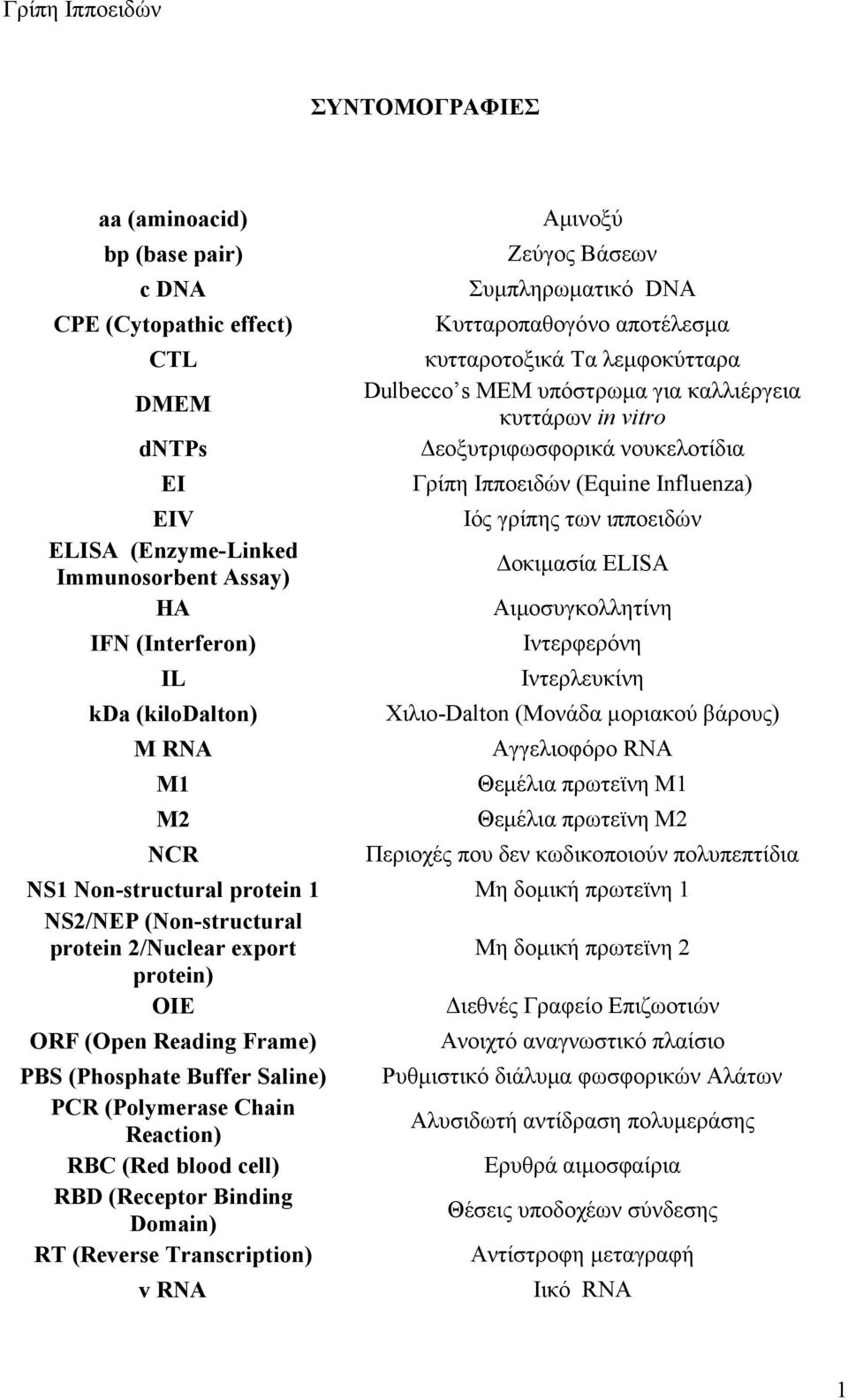 (Red blood cell) RBD (Receptor Binding Domain) RT (Reverse Transcription) v RNA Aμινοξύ Ζεύγος Βάσεων Συμπληρωματικό DNA Kυτταροπαθογόνο αποτέλεσμα κυτταροτοξικά Τα λεμφοκύτταρα Dulbecco s MEM