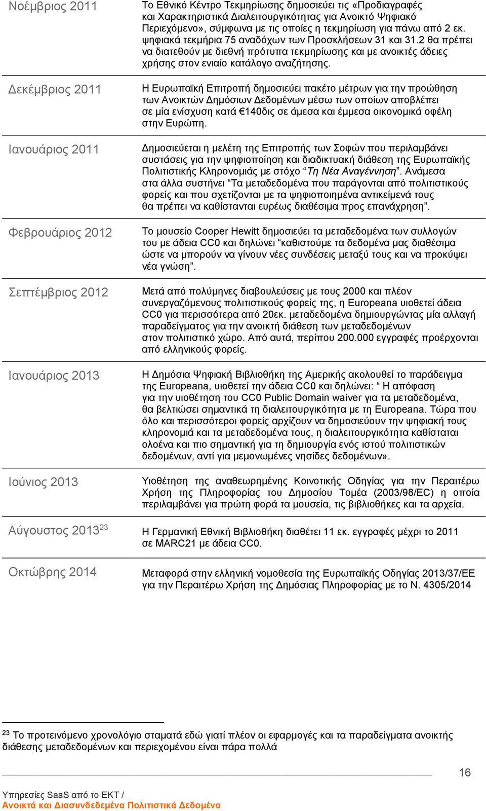 2 θα πρέπει να διατεθούν με διεθνή πρότυπα τεκμηρίωσης και με ανοικτές άδειες χρήσης στον ενιαίο κατάλογο αναζήτησης.