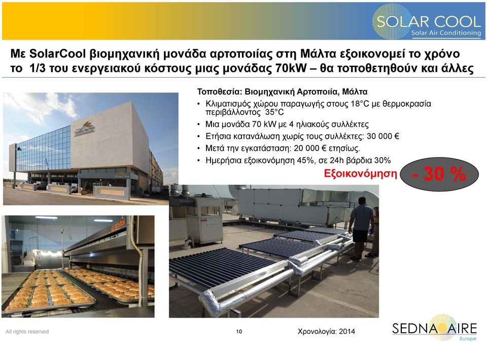 περιβάλλοντος 35 C Μια μονάδα 70 kw με 4 ηλιακούς συλλέκτες Ετήσια κατανάλωση χωρίς τους συλλέκτες: 30 000 Μετά την