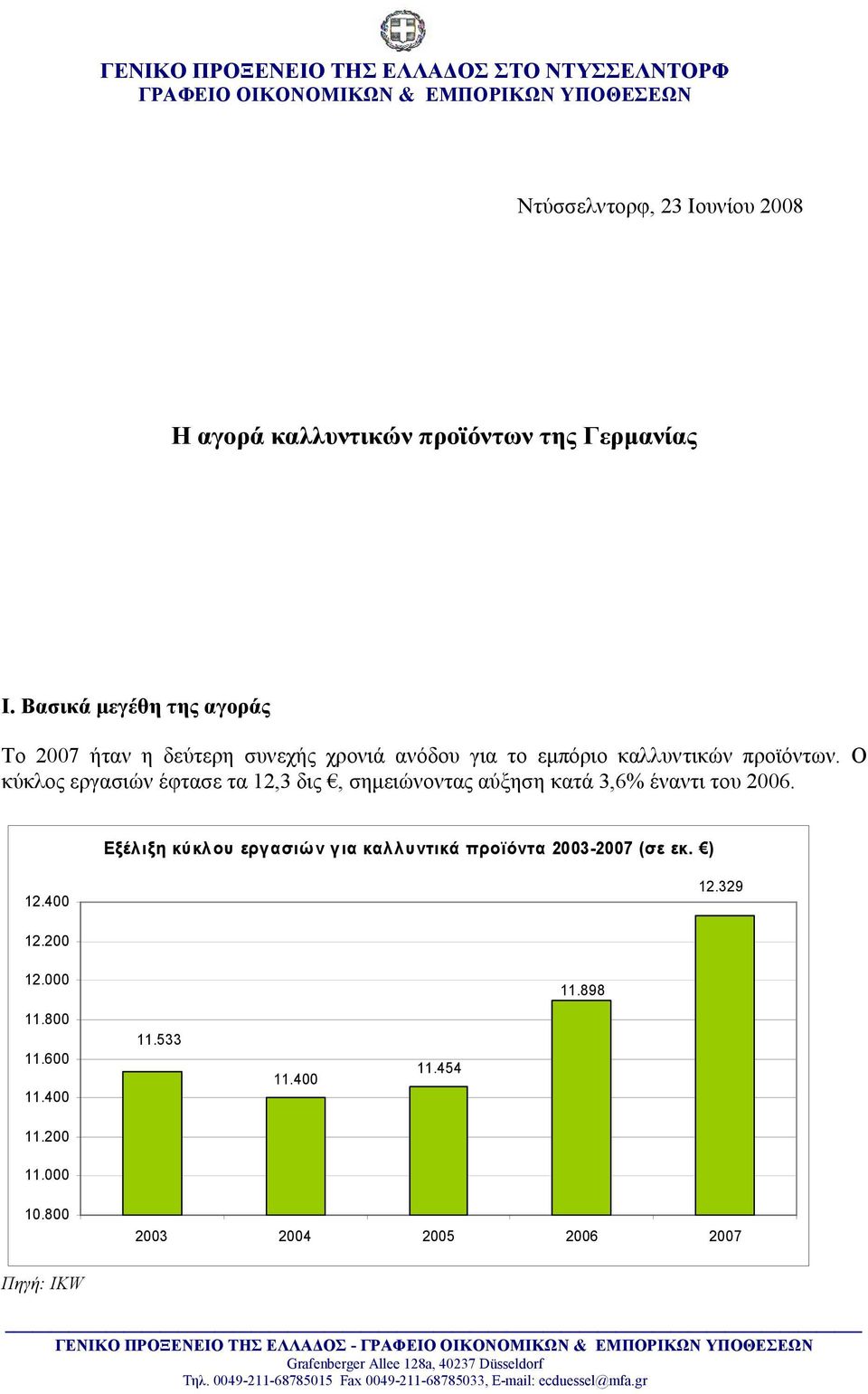 Ο κύκλος εργασιών έφτασε τα 12,3 δις, σημειώνοντας αύξηση κατά 3,6% έναντι του 2006.