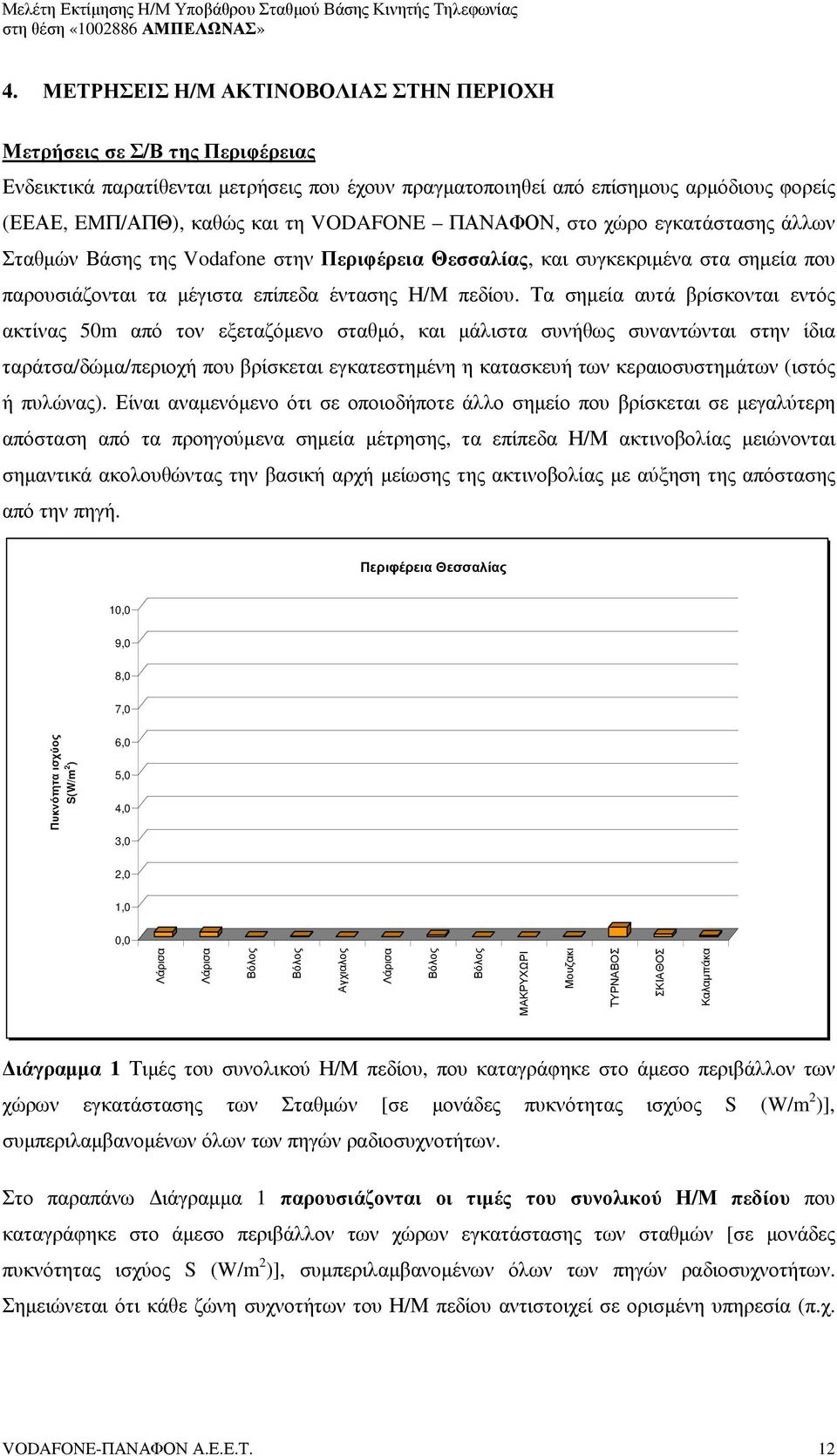 Τα σηµεία αυτά βρίσκονται εντός ακτίνας 50m από τον εξεταζόµενο σταθµό, και µάλιστα συνήθως συναντώνται στην ίδια ταράτσα/δώµα/περιοχή που βρίσκεται εγκατεστηµένη η κατασκευή των κεραιοσυστηµάτων