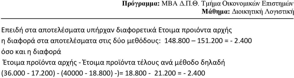 400 όσο και η διαφορά Έτοιμα προϊόντα αρχής - Έτοιμα προϊόντα τέλους