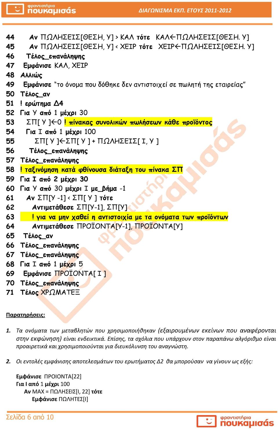 πίνακας συνολικών πωλήσεων κάθε προϊόντος 54 Για Ι από 1 μέχρι 100 55 ΣΠ[ Υ ] ΣΠ[ Υ ] + ΠΩΛΗΣΕΙΣ[ Ι, Υ ] 56 Τέλος_επανάληψης 57 Τέλος_επανάληψης 58!