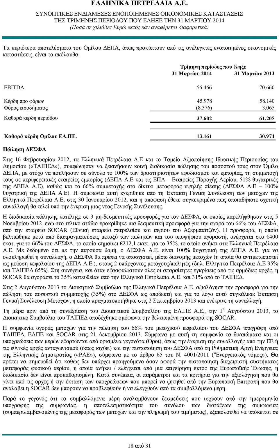 974 Πώληση ΔΕΣΦΑ Στις 16 Φεβρουαρίου 2012, τα Ελληνικά Πετρέλαια Α.