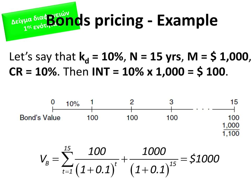 10%. Then INT = 10% x 1,000 = $ 100.