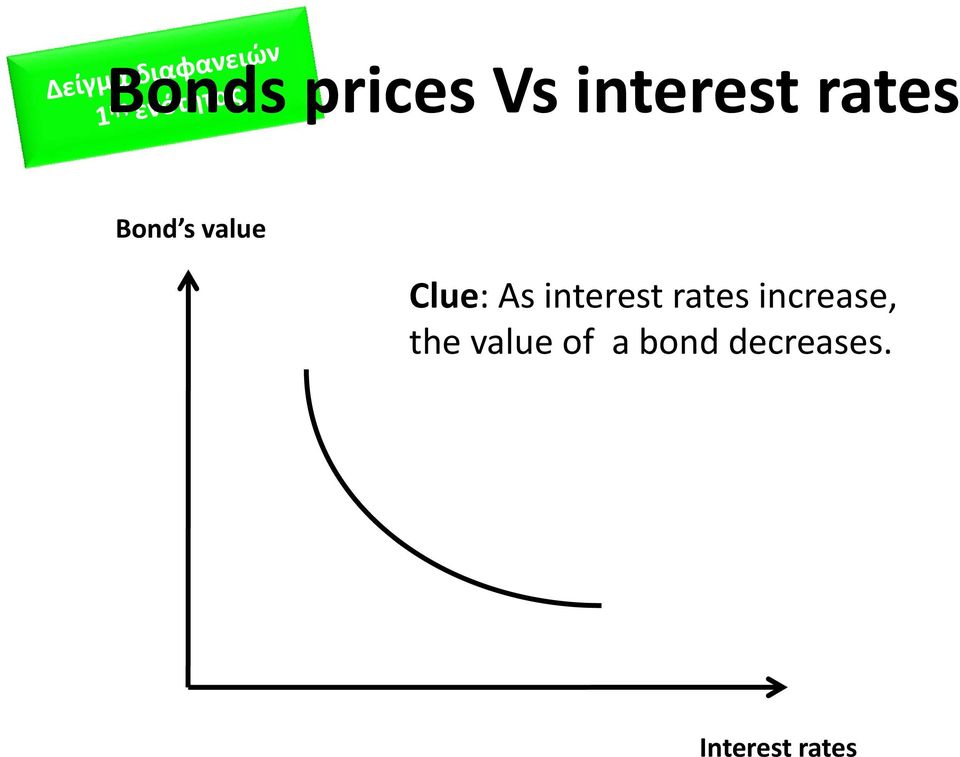 rates increase, the value of a