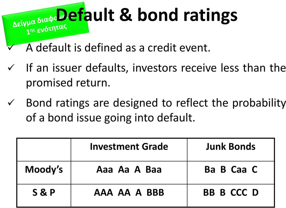 Bond ratings are designed to reflect the probability of a bond issue going