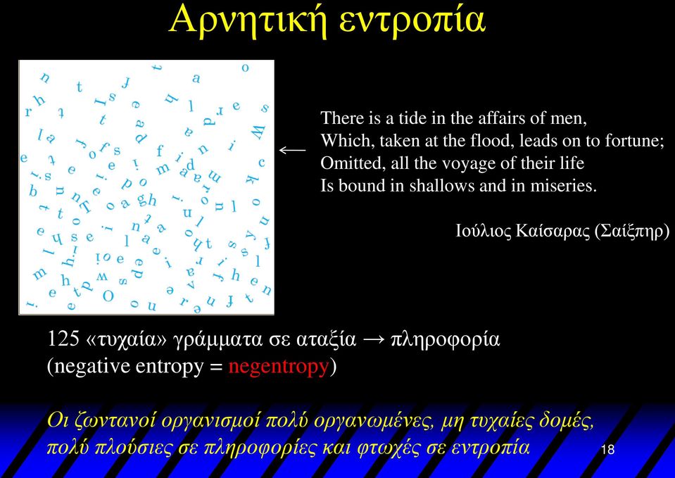 Ιούλιος Καίσαρας (Σαίξπηρ) 125 «τυχαία» γράμματα σε αταξία πληροφορία (negative entropy =