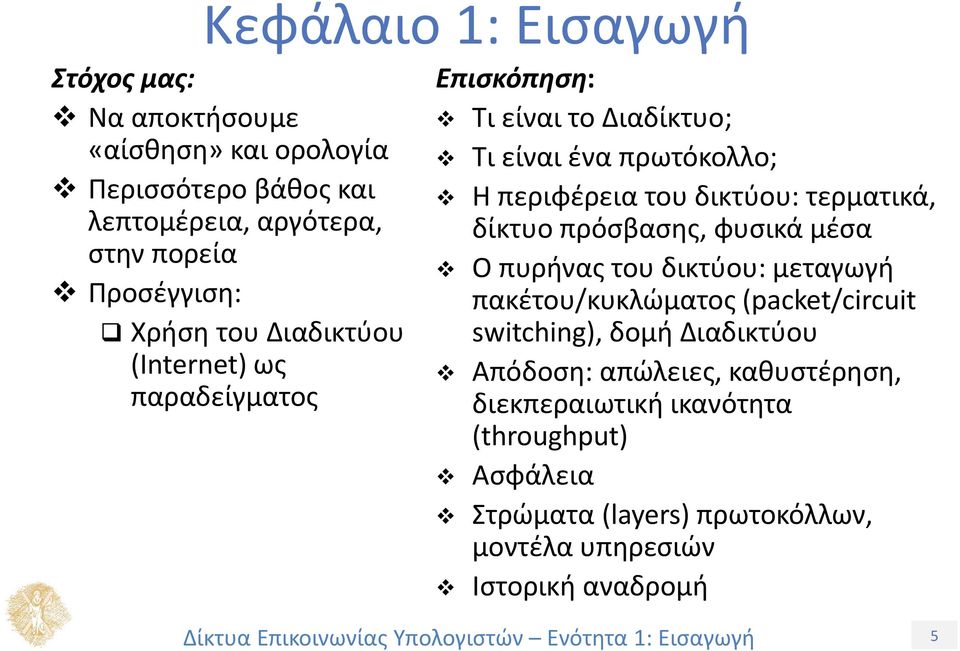 τερματικά, δίκτυο πρόσβασης, φυσικά μέσα Ο πυρήνας του δικτύου: μεταγωγή πακέτου/κυκλώματος (packet/circuit switching), δομή Διαδικτύου