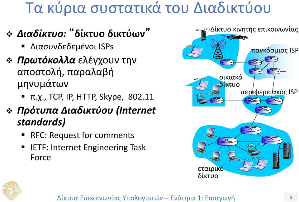 11 Πρότυπα Διαδικτύου (Internet standards) RFC: Request for comments IETF: Internet