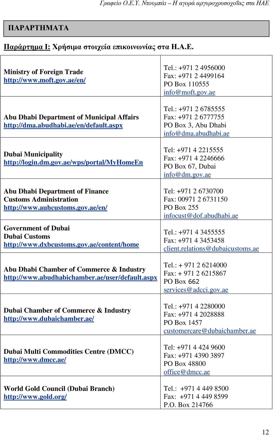 abudhabichamber.ae/user/default.aspx Chamber of Commerce & Industry http://www.dubaichamber.ae/ Multi Commodities Centre (DMCC) http://www.dmcc.ae/ World Gold Council ( Branch) http://www.gold.