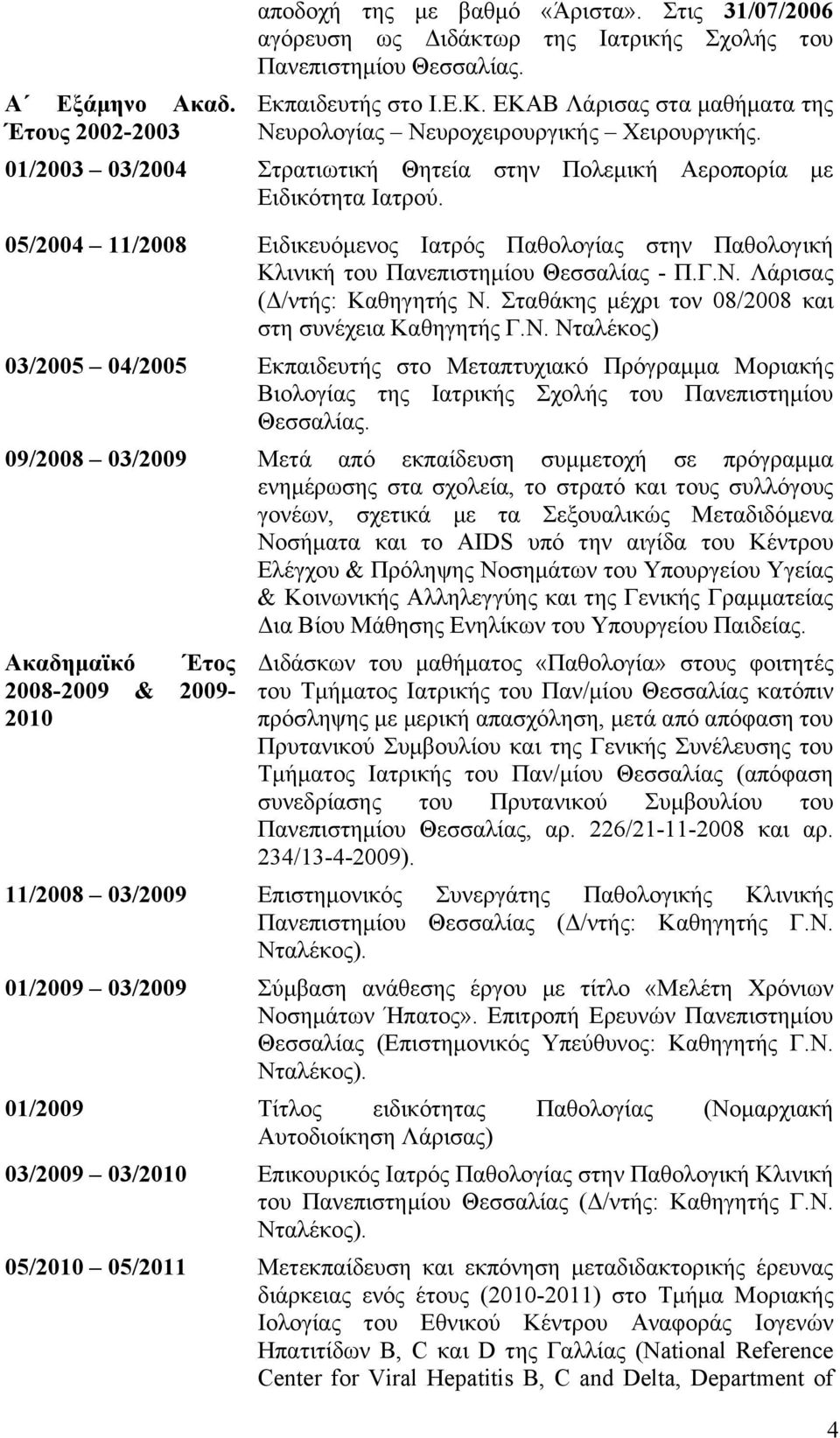 05/2004 11/2008 Ειδικευόµενος Ιατρός Παθολογίας στην Παθολογική Κλινική του Πανεπιστηµίου Θεσσαλίας - Π.Γ.Ν.