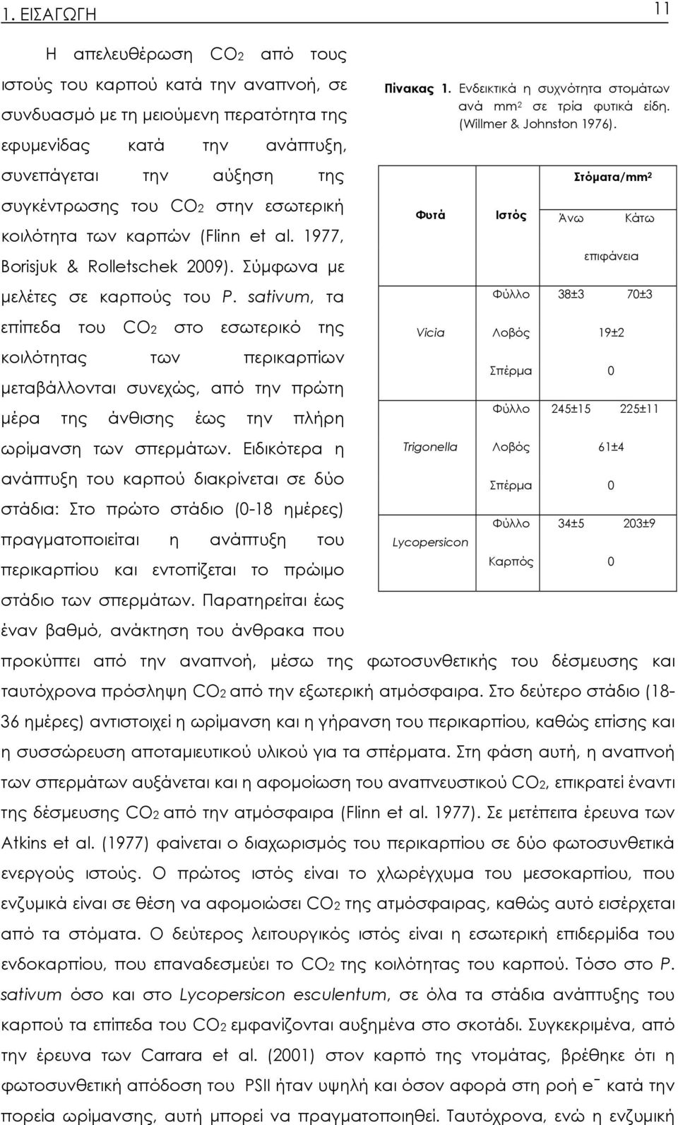 sativum, τα επίπεδα του CO2 στο εσωτερικό της κοιλότητας των περικαρπίων μεταβάλλονται συνεχώς, από την πρώτη μέρα της άνθισης έως την πλήρη ωρίμανση των σπερμάτων.