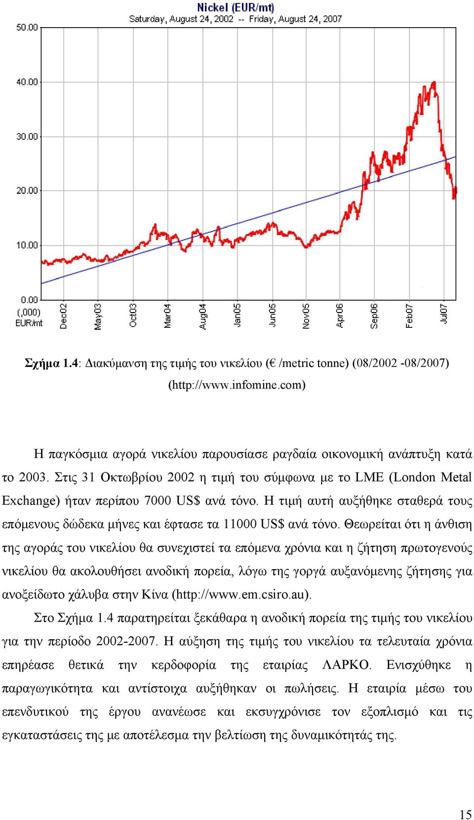 Θεωρείται ότι η άνθιση της αγοράς του νικελίου θα συνεχιστεί τα επόμενα χρόνια και η ζήτηση πρωτογενούς νικελίου θα ακολουθήσει ανοδική πορεία, λόγω της γοργά αυξανόμενης ζήτησης για ανοξείδωτο