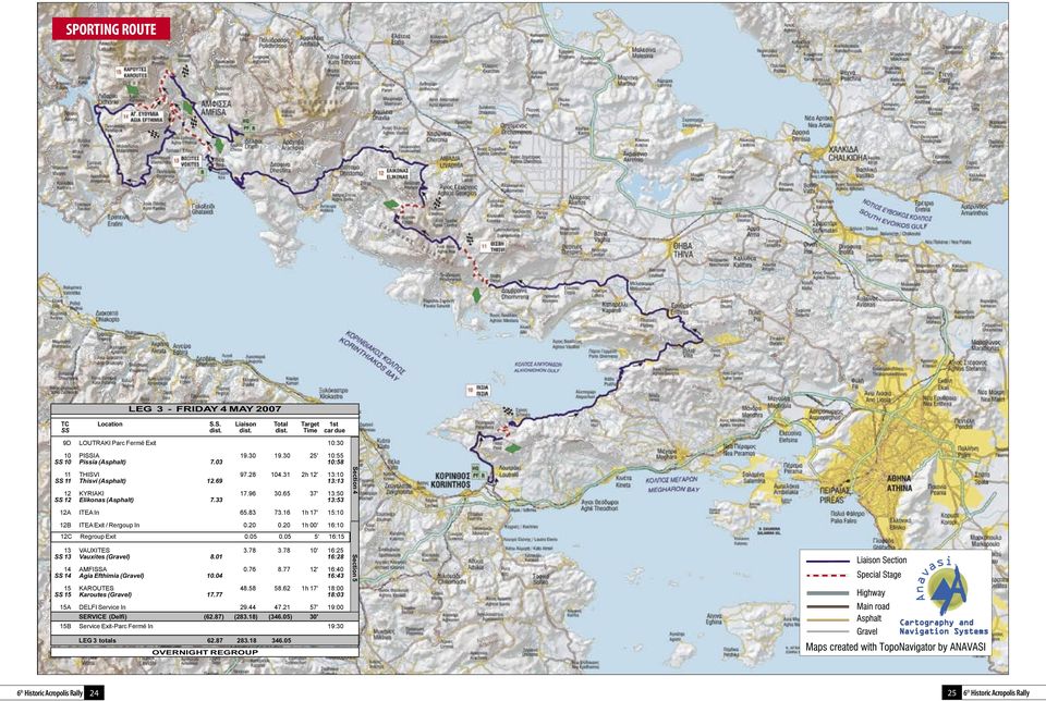 30 25' 10:55 10 PIIA Pissia (Asphalt) 7.03 19.30 19.30 25' 10:58 10:55 10 Pissia (Asphalt) 7.03 10:58 11 THISVI 97.28 104.31 2h 12' 13:10 11 THISVI Thisvi (Asphalt) 12.69 97.28 104.31 2h 12' 13:13 13:10 11 Thisvi (Asphalt) 12.