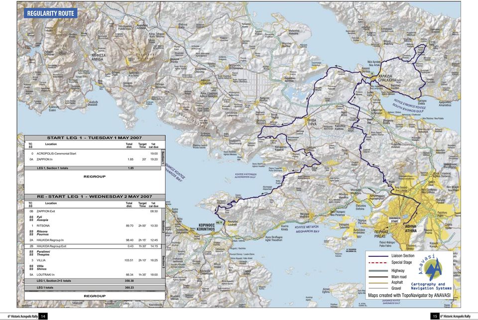 70 2h 00' 10:30 Ritsona Pournos 2A HALKIDA Regroup In 98.40 2h 15' 12:45 6th HISTORIC ACROPOLIS RALLY 2007 Itinerary - Regularity 2B HALKIDA Regroup Exit 0.