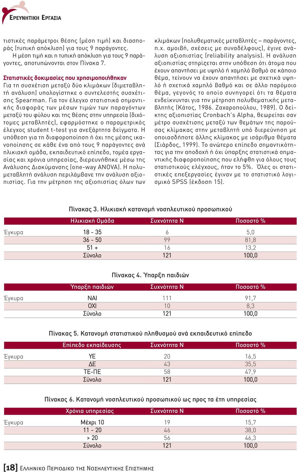 Για τον έλεγχο στατιστικά σηµαντικής διαφοράς των µέσων τιµών των παραγόντων µεταξύ του φύλου και της θέσης στην υπηρεσία (διχότοµες µεταβλητές), εφαρµόστηκε ο παραµετρικός έλεγχος student t-test για