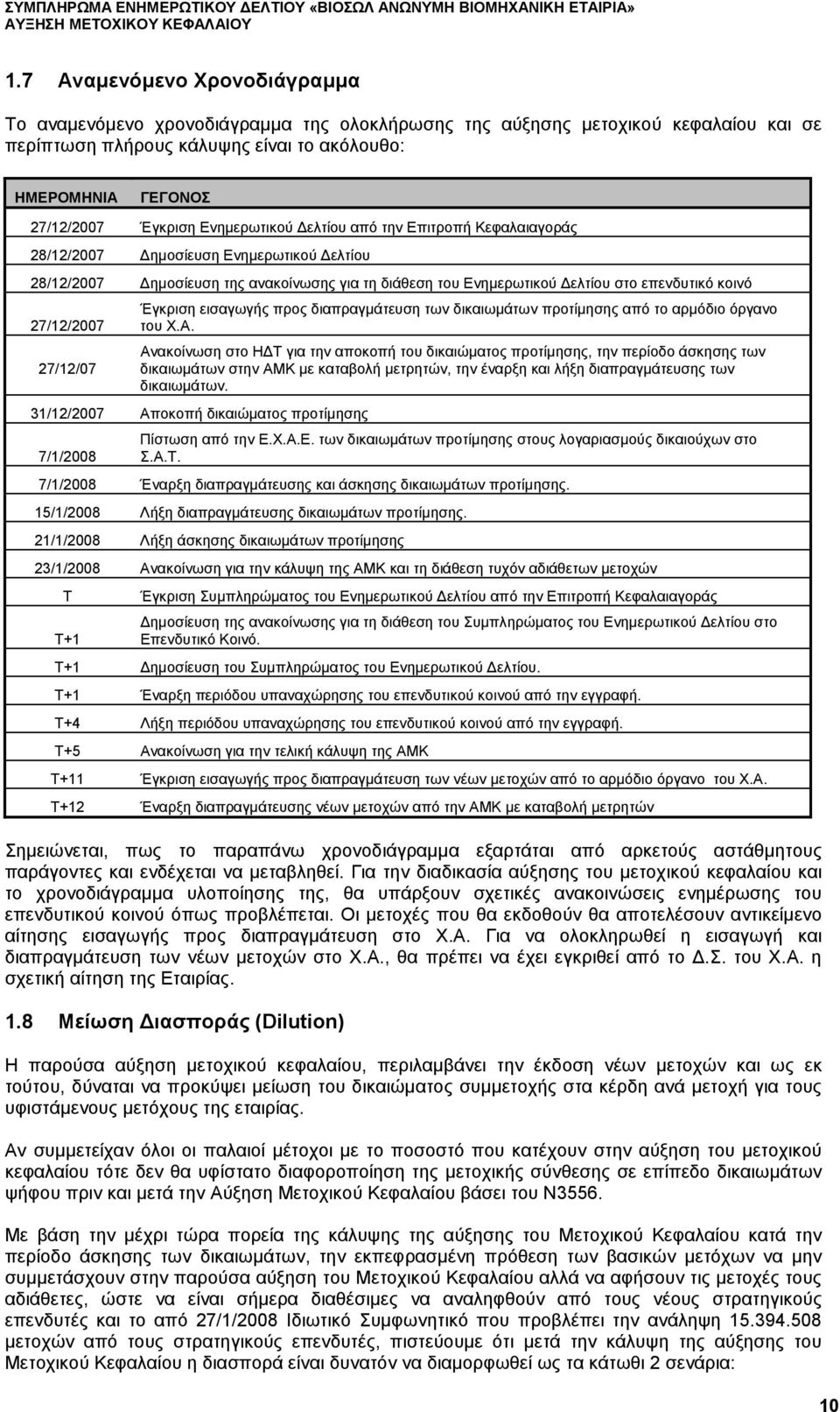 27/12/07 Έγκριση εισαγωγής προς διαπραγµάτευση των δικαιωµάτων προτίµησης από το αρµόδιο όργανο του Χ.Α.