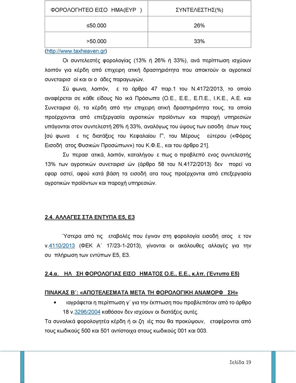 Σύμφωνα, λοιπόν, με το άρθρο 47 παρ.1 του Ν.4172/2013, το οποίο αναφέρεται σε κάθε είδους Νομικά Πρόσωπα (Ο.Ε.