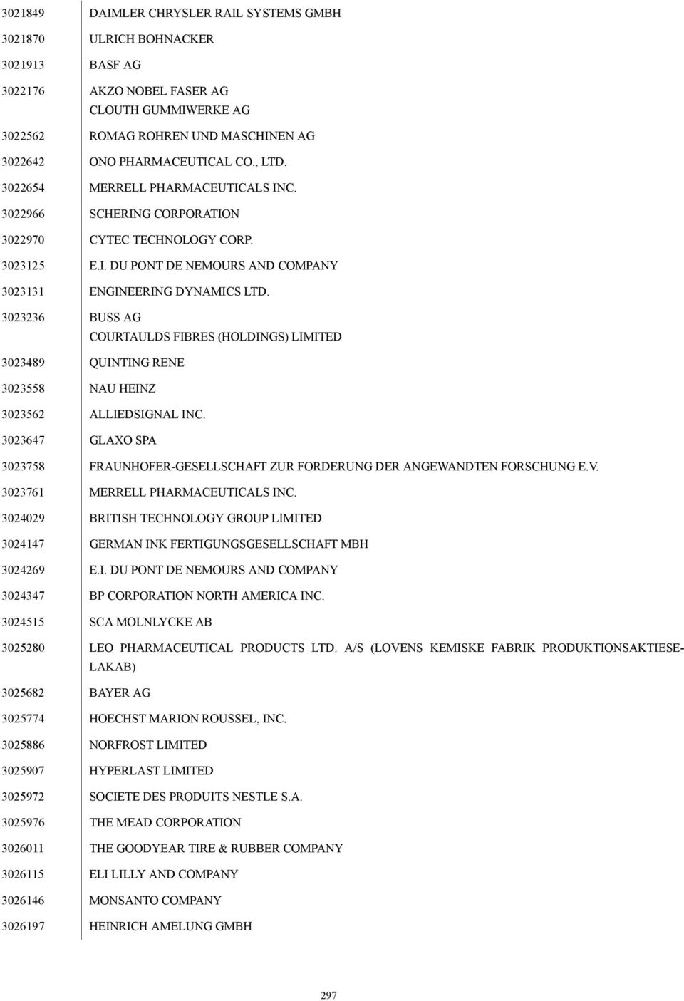 3023236 BUSS AG COURTAULDS FIBRES (HOLDINGS) LIMITED 3023489 QUINTING RENE 3023558 NAU HEINZ 3023562 ALLIEDSIGNAL INC.