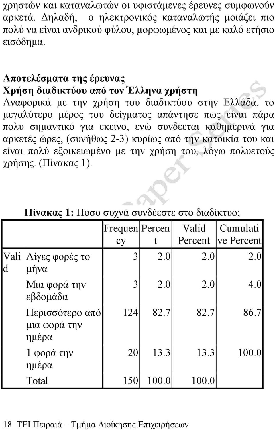 ενώ συνδέεται καθημερινά για αρκετές ώρες, (συνήθως 2-3) κυρίως από την κατοικία του και είναι πολύ εξοικειωμένο με την χρήση του, λόγω πολυετούς χρήσης. (Πίνακας 1).