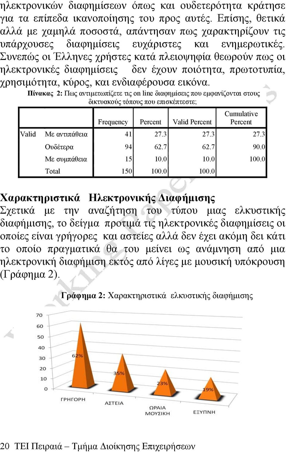 Συνεπώς οι Έλληνες χρήστες κατά πλειοψηφία θεωρούν πως οι ηλεκτρονικές διαφημίσεις δεν έχουν ποιότητα, πρωτοτυπία, χρησιμότητα, κύρος, και ενδιαφέρουσα εικόνα.