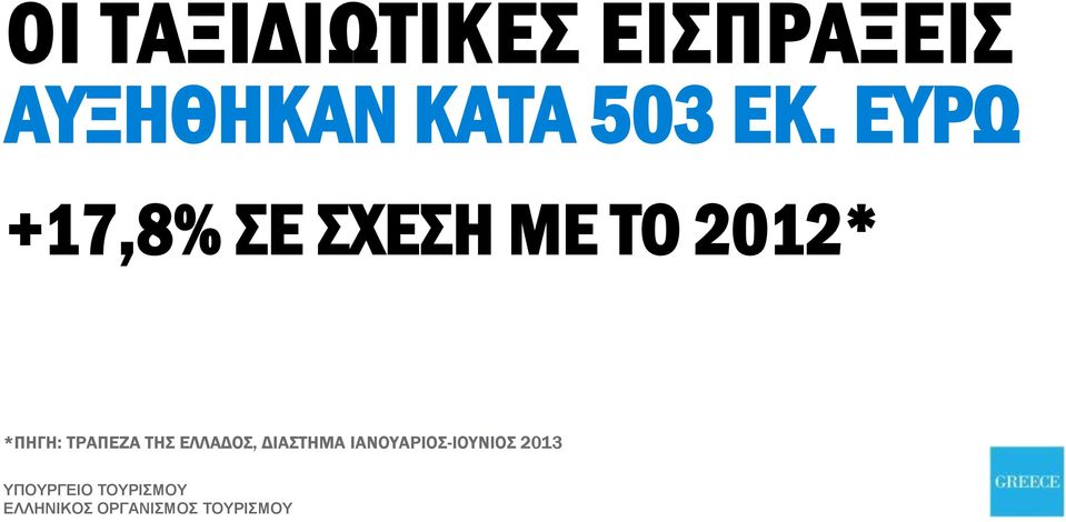 ΕΥΡΩ +17,8% ΣΕ ΣΧΕΣΗ ΜΕ ΤΟ 2012*