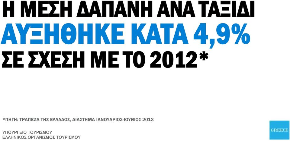 ΤΟ 2012* *ΠΗΓΗ: ΤΡΑΠΕΖΑ ΤΗΣ