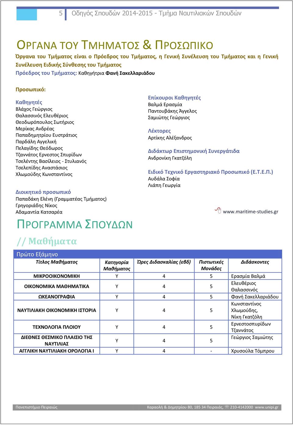 Ευστράτιος Παρδάλη Αγγελική Πελαγίδης Θεόδωρος Τζαννάτος Ερνεστος Σπυρίδων Τσελέντης Βασίλειος - Στυλιανός Τσελεπίδης Αναστάσιος Χλωμούδης Κωνσταντίνος Διοικητικό προσωπικό Παπαδάκη Ελένη (Γραμματέας