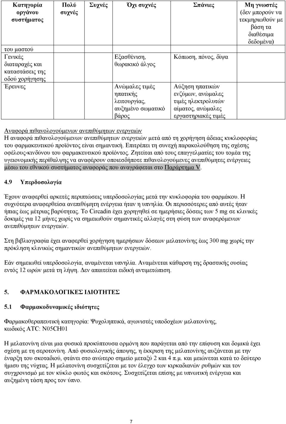 εργαστηριακές τιμές Αναφορά πιθανολογούμενων ανεπιθύμητων ενεργειών Η αναφορά πιθανολογούμενων ανεπιθύμητων ενεργειών μετά από τη χορήγηση άδειας κυκλοφορίας του φαρμακευτικού προϊόντος είναι