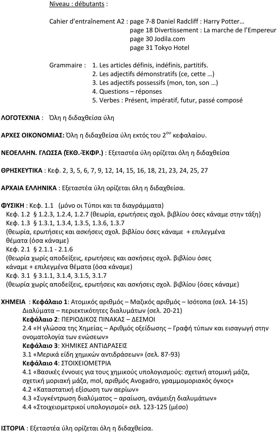Verbes : Présent, impératif, futur, passé composé ΛΟΓΟΤΕΧΝΙΑ : Όλη η διδαχθείσα ύλη ΑΡΧΕΣ ΟΙΚΟΝΟΜΙΑΣ: Όλη η διδαχθείσα ύλη εκτός του 2 ου κεφαλαίου. ΝΕΟΕΛΛΗΝ. ΓΛΩΣΣΑ (ΈΚΘ.-ΈΚΦΡ.