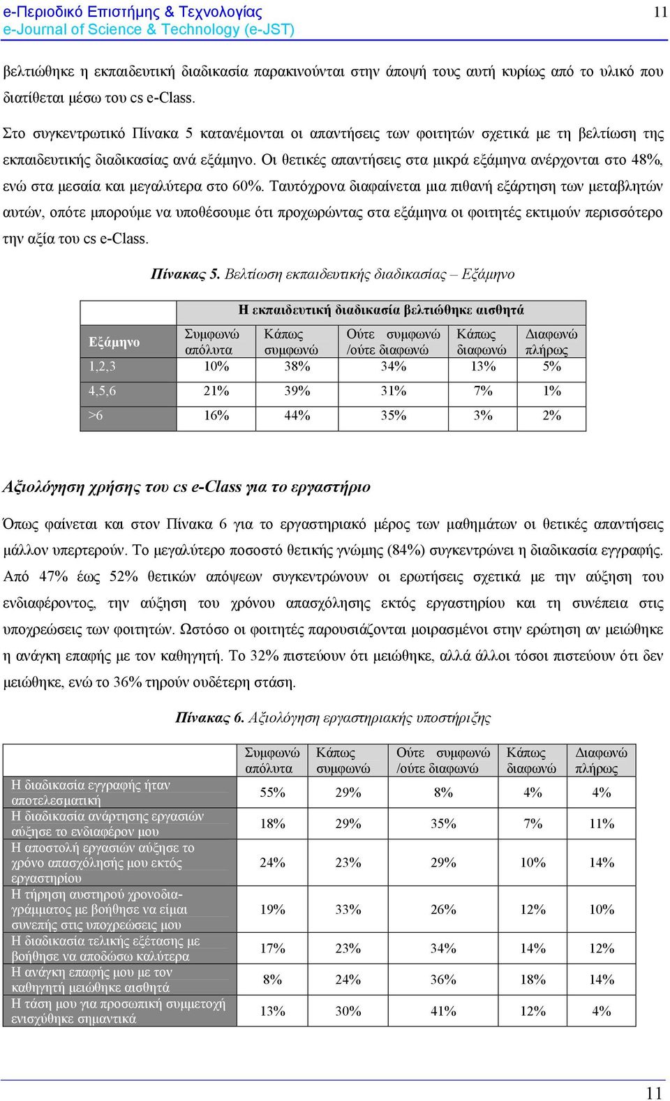 Οι θετικές απαντήσεις στα μικρά εξάμηνα ανέρχονται στο 48%, ενώ στα μεσαία και μεγαλύτερα στο 60%.