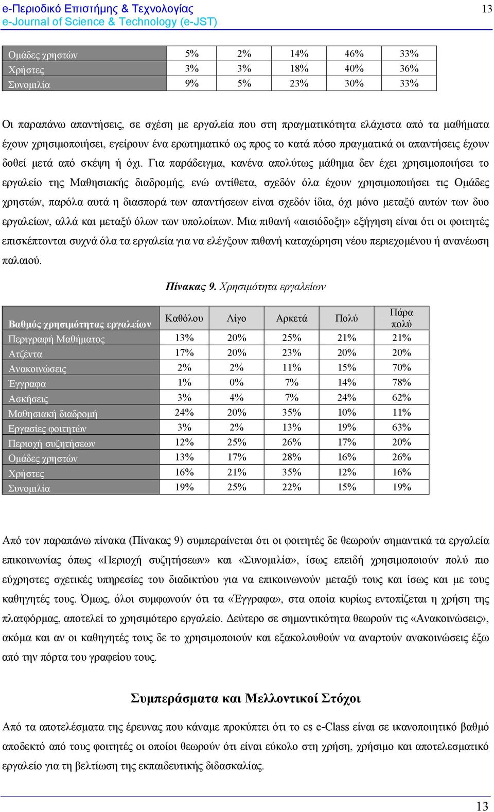 Για παράδειγμα, κανένα απολύτως μάθημα δεν έχει χρησιμοποιήσει το εργαλείο της Μαθησιακής διαδρομής, ενώ αντίθετα, σχεδόν όλα έχουν χρησιμοποιήσει τις Ομάδες χρηστών, παρόλα αυτά η διασπορά των